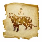 тигр 2020 гороскоп