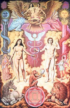 Сексуальный гороскоп для знаков Зодиака