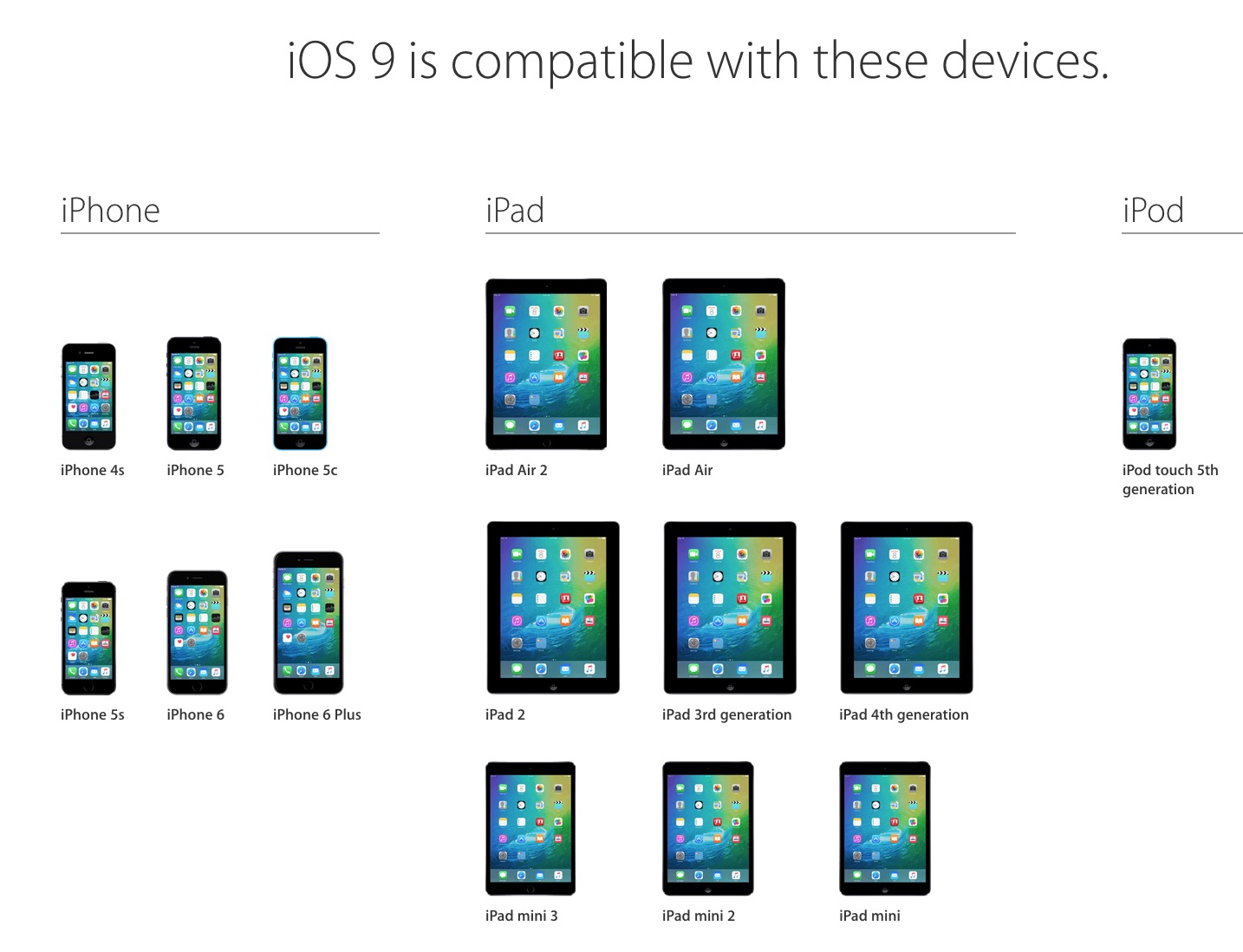 iOS 9 device compatibility chart