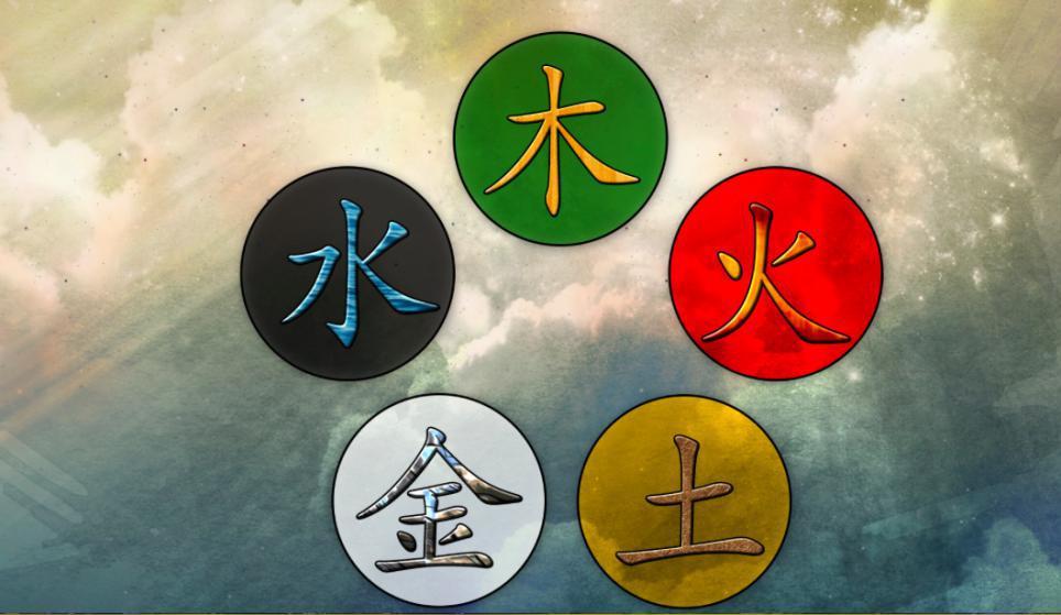 Пять элементов - пять стихий в китайской традиции