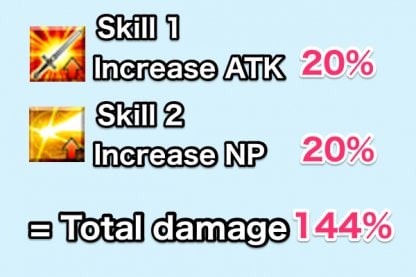 TK and NP buffs are used 