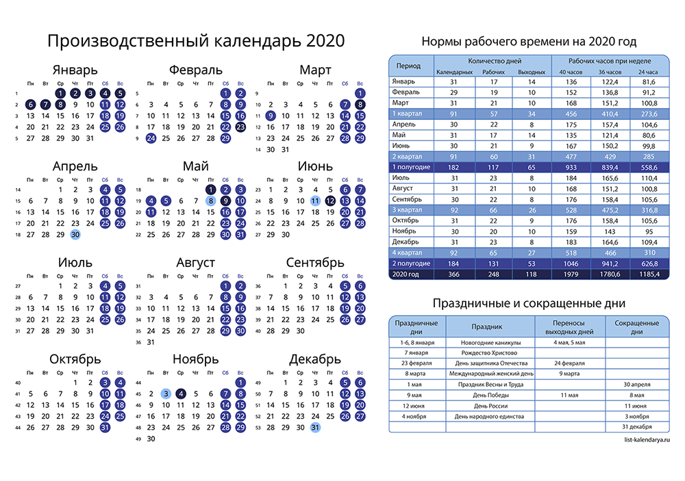 Производственный календарь на 2020 год - распечатать