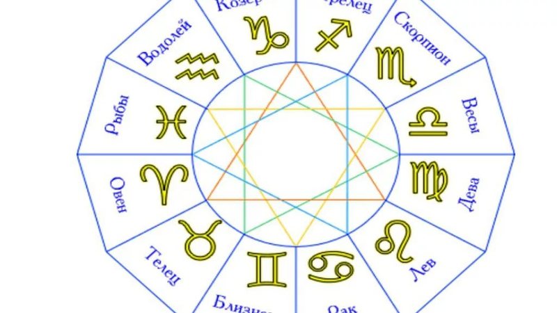 Какой знак зодиака 10 мая, характеристика мужчин и женщин