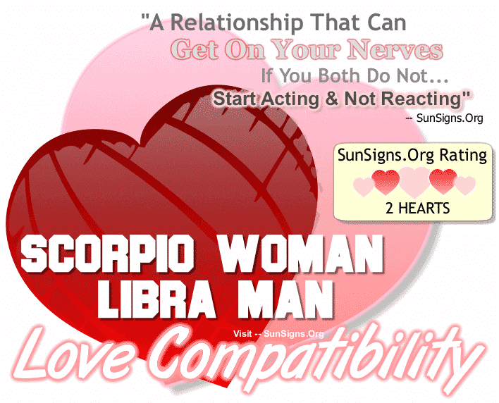  Love Compatibility