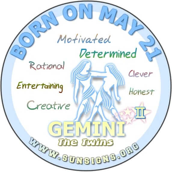 IF YOUR BIRTHDAY IS May 21, the Gemini born on this day is ambitious with a great desire to succeed.