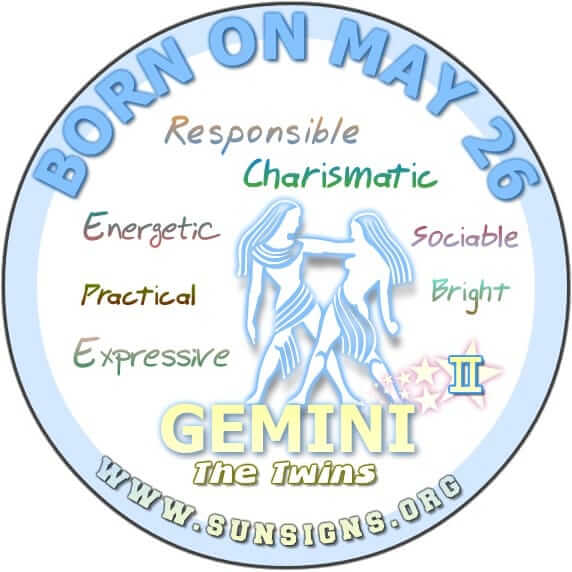 IF YOUR BIRTHDAY IS May 26, then you are a Gemini who is imaginative, perceptive and bright.
