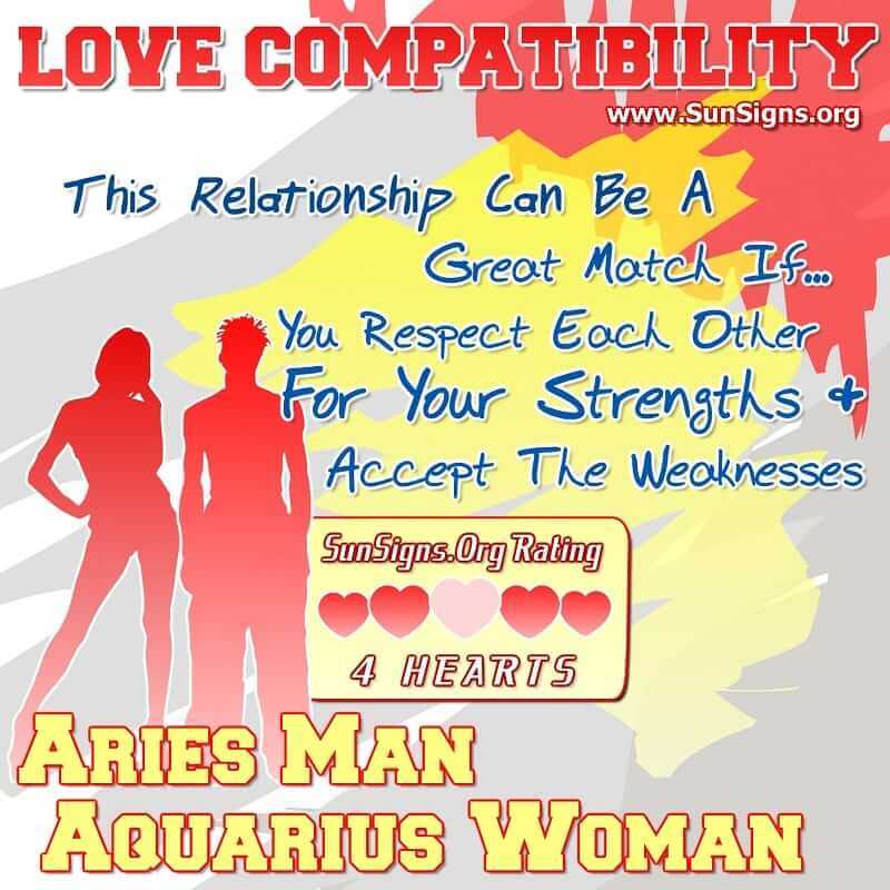 Aries Man Aquarius Woman Love Compatibility