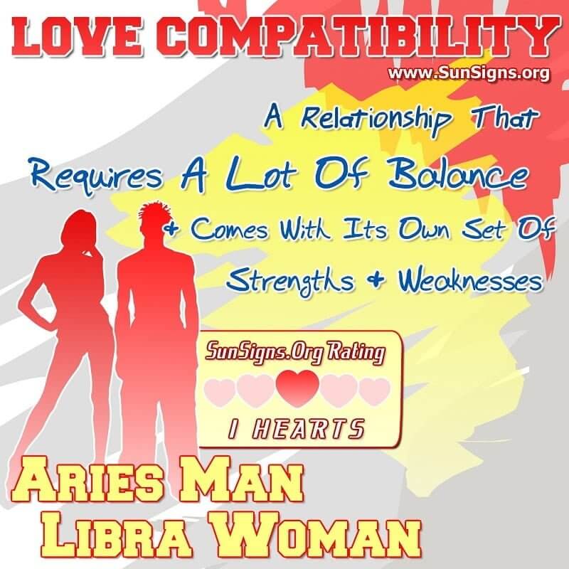 Aries Man Libra Woman Love Compatibility