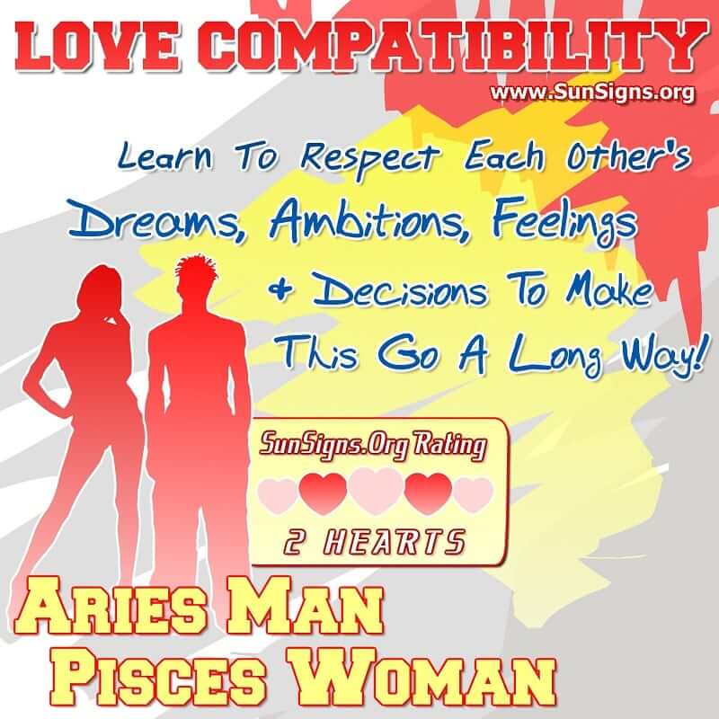 Aries Man Pisces Woman Love Compatibility
