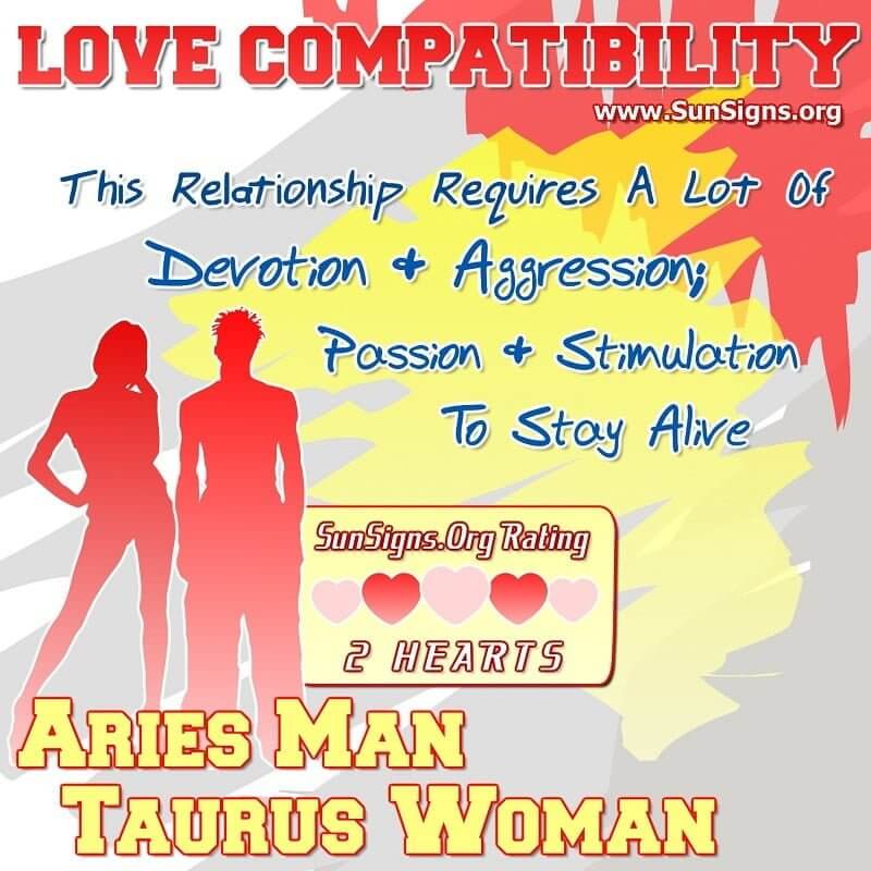 Aries Man And Taurus Woman Love Compatibility. A Relationship That Requires The Right Amount Of Devotion, Aggression, Passion And Stimulation To Stay Alive