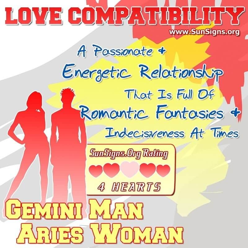 gemini man aries woman love compatibility