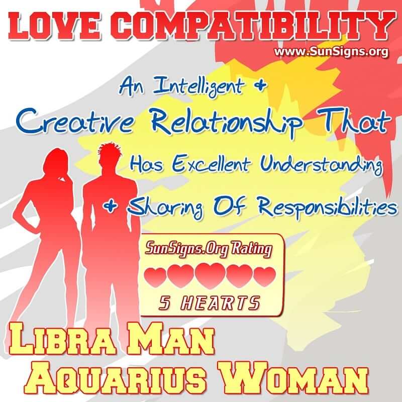 Libra Man Aquarius Woman Love Compatibility. An Intelligent And Creative Relationship That Has Excellent Understanding And Sharing Of Responsibilities.
