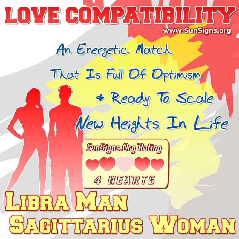 Libra Man Sagittarius Woman Love Compatibility. An Energetic Match That Is Full Of Optimism And Enthusiastic To Scale New Heights In Life.