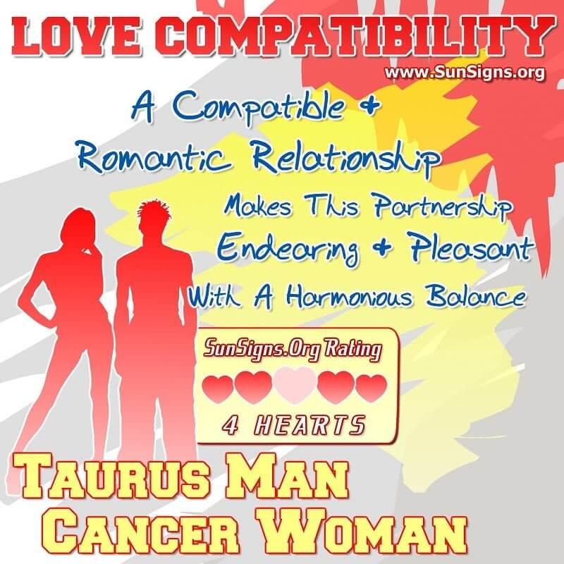 taurus man cancer woman love compatibility