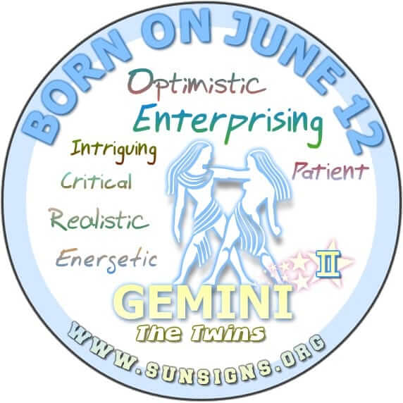 If you were BORN ON THIS DAY, June 12, the Gemini Birthday Analysis reports that you are free spirited giving individuals.