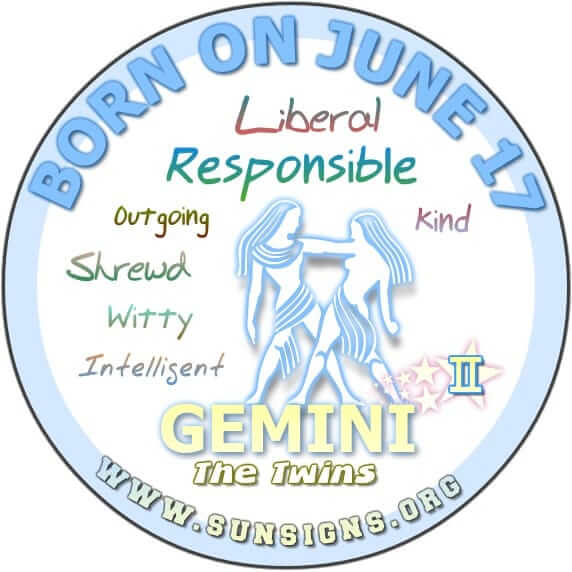IF YOUR BIRTH DATE IS JUNE 17, then your Birthday Analysis shows you to be a Gemini who is shrewd, intelligent, outgoing and love learning new things.