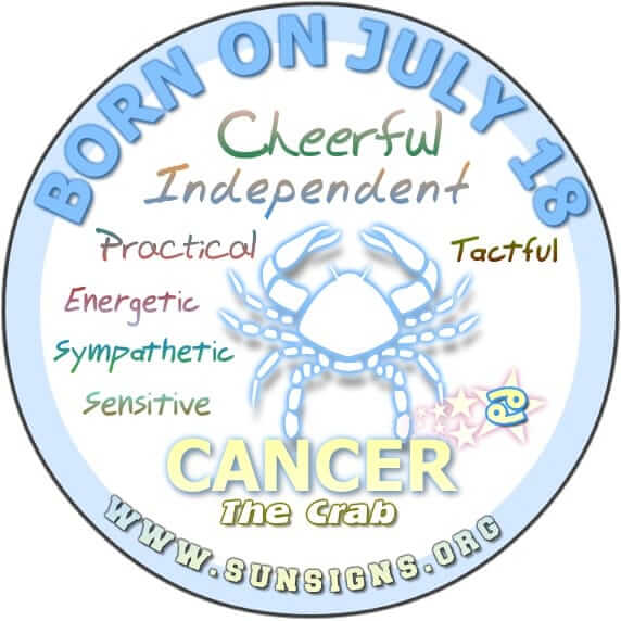 IF YOUR BIRTHDATE IS JULY 18, then your zodiac sign is Cancer who are cheerful, energetic and independent people.