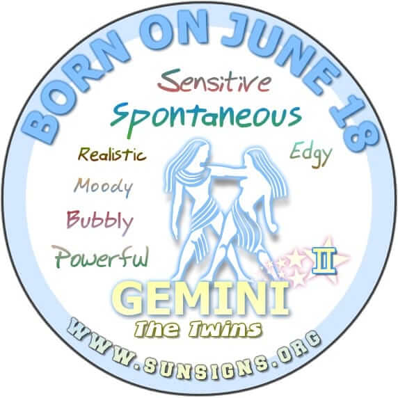 IF YOU ARE BORN ON JUNE 18, your birthdate horoscope report shows that you are a Gemini