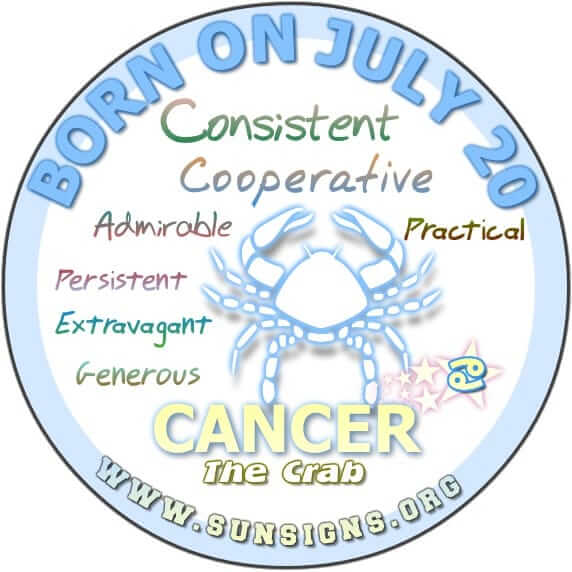 IF YOU ARE BORN ON JULY 20, the Cancer Birthday Analysis predicts that you can be a person who is lavish, generous, and highly cooperative.