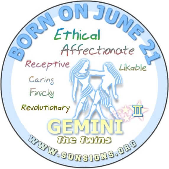 June 21 Zodiac Birthday Horoscope Personality