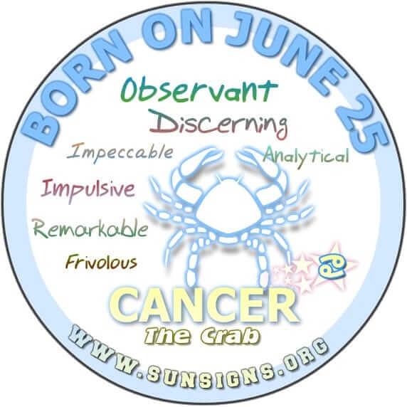 IF YOUR BIRTHDAY IS ON JUNE 25, then you are Cancer zodiac sign individuals who can sense when something is wrong.