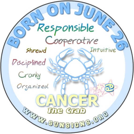 IF YOU ARE BORN ON THIS DAY JUNE 26, the Cancer Birthday Analysis reports that you can be tenacious, shrewd and intuitive.