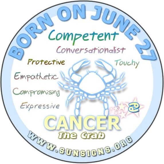 IF YOUR BIRTHDATE IS JUNE 27, the Cancer Birthday Analysis reports that you are a competent communicator