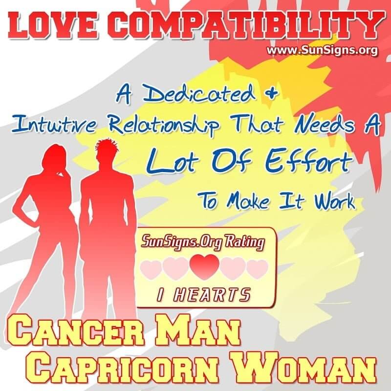 Cancer Man And Capricorn Woman Love Compatibility