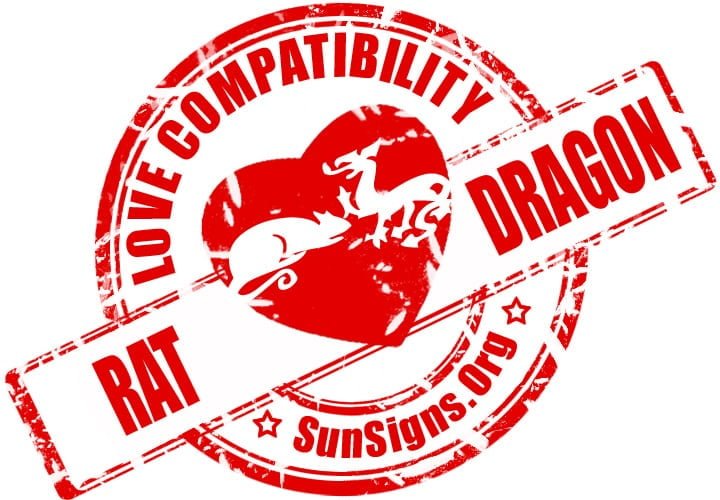 rat dragon compatibility