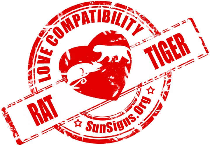 rat tiger compatibility