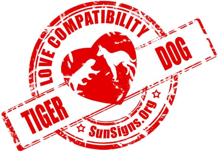 Tiger Dog Compatibility. The tiger and dog in love are very close to an ideal couple. 