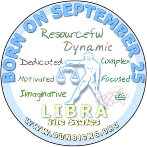 September 25 Zodiac Birthday Horoscope Personality