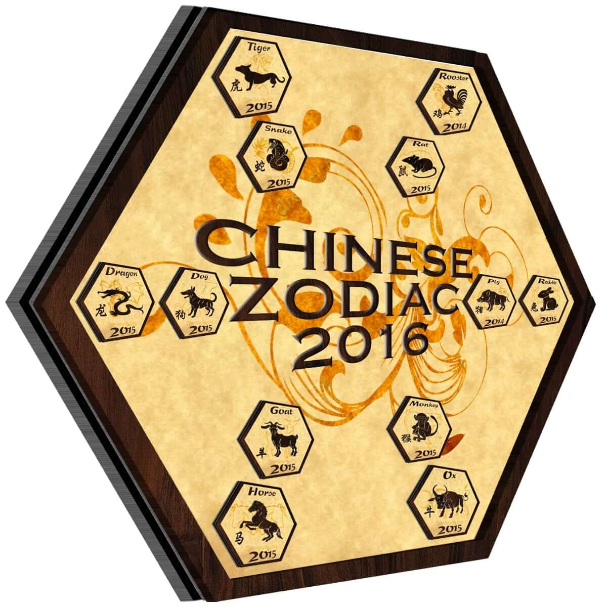 Chinese Horoscope 2016 Predictions For Love, Finance, Career, Health And Family