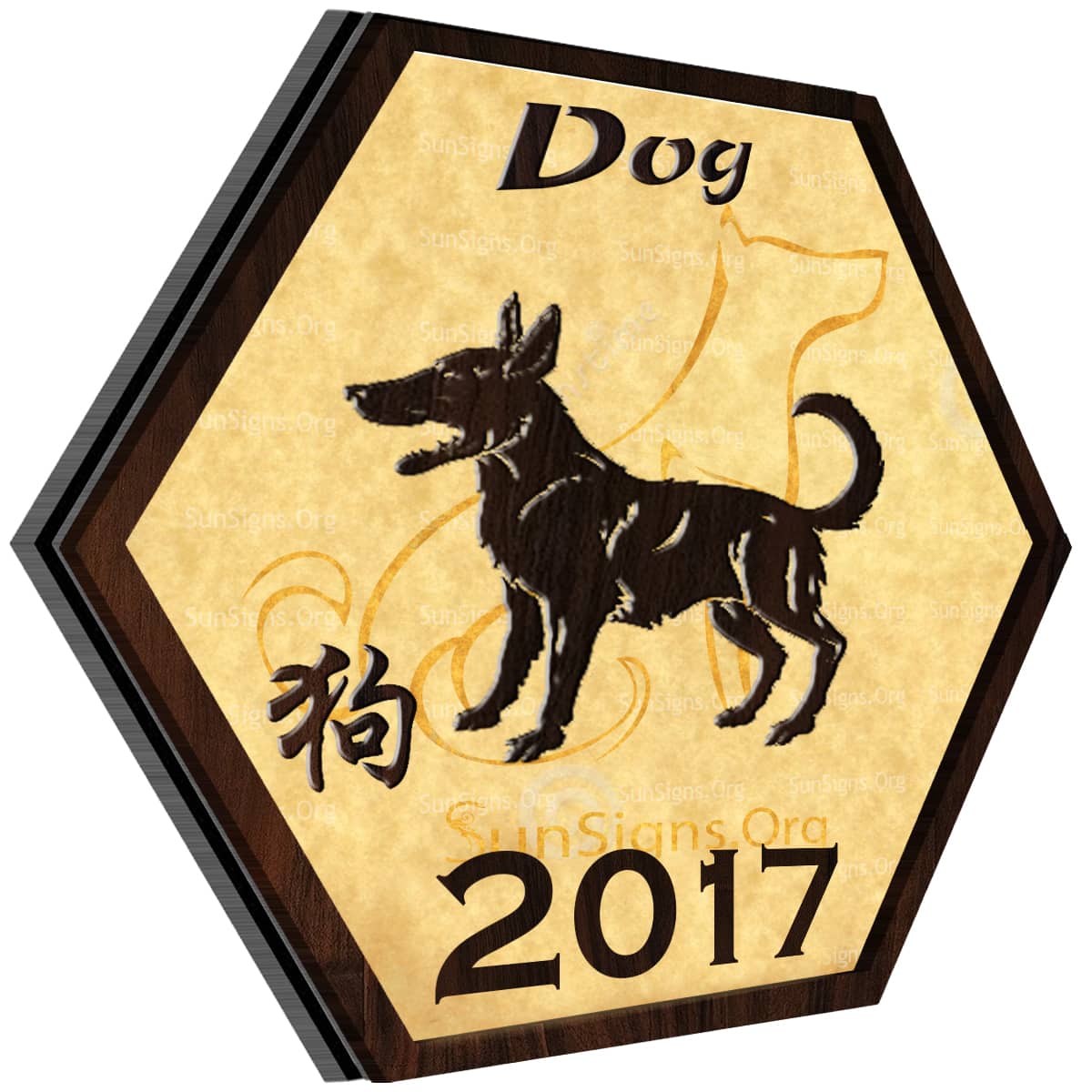 Dog Horoscope 2017