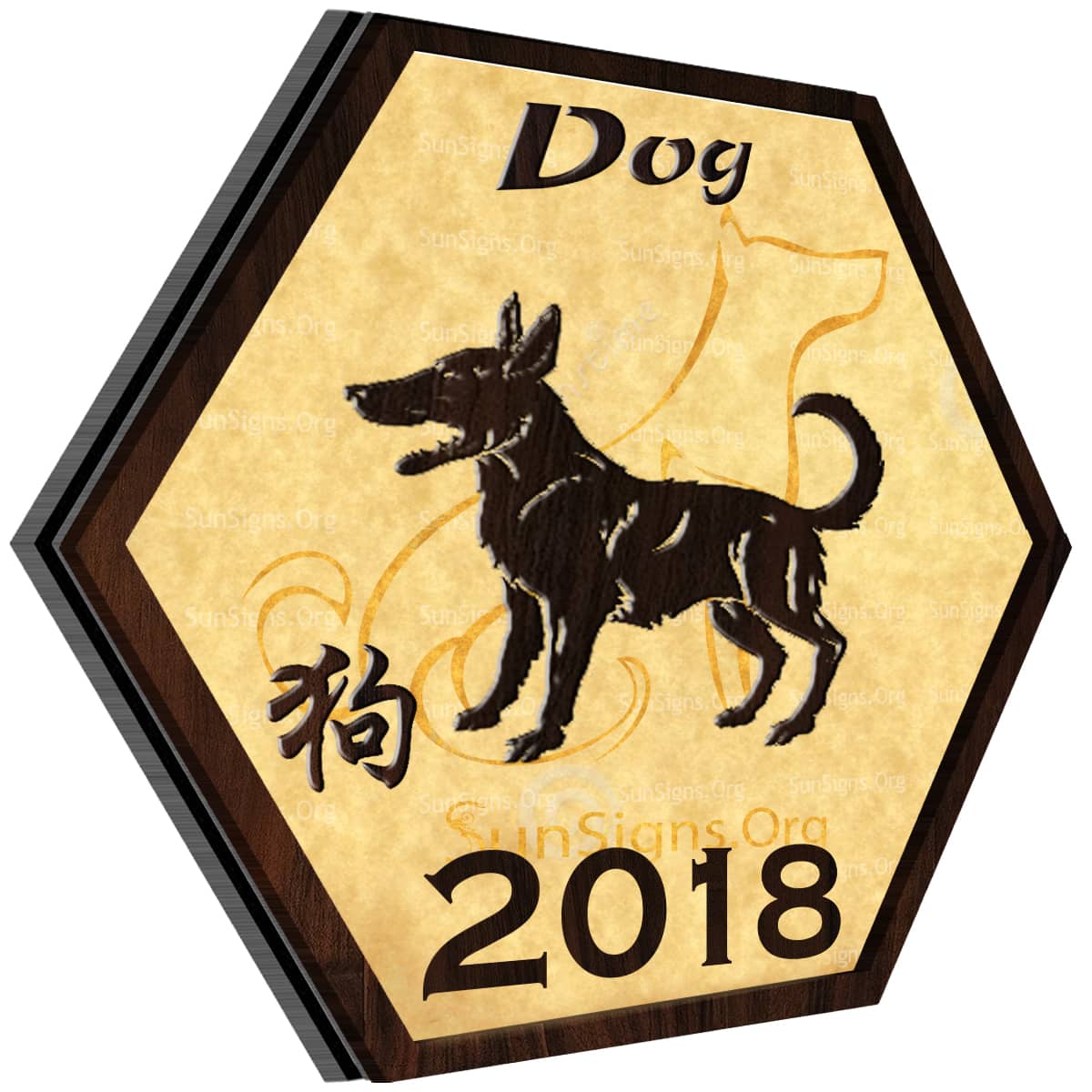 Dog 2018 Horoscope: An Overview – A Look at the Year Ahead, Love, Career, Finance, Health, Family, Travel