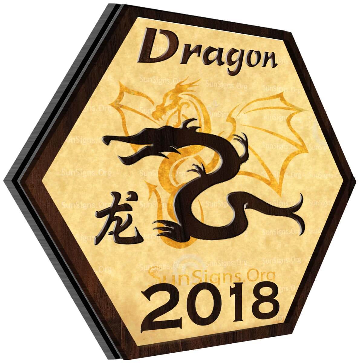 Dragon Horoscope 2018 Predictions For Love, Finance, Career, Health And Family
