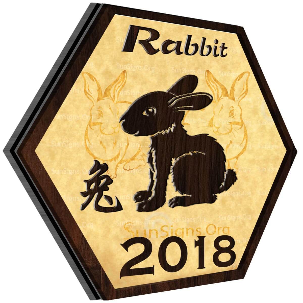 Rabbit Horoscope 2018 Predictions For Love, Finance, Career, Health And Family