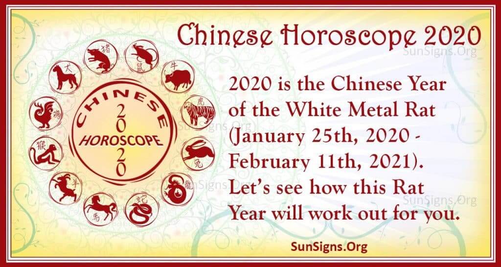 chinese horoscope 2020