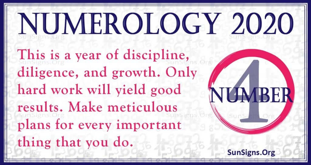 Number 4 - 2020 Numerology Horoscope
