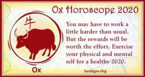 Ox Horoscope 2020 Predictions For Love, Finance, Career, Health And Family