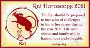 rat horoscope 2021