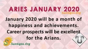Aries January 2020 Horoscope