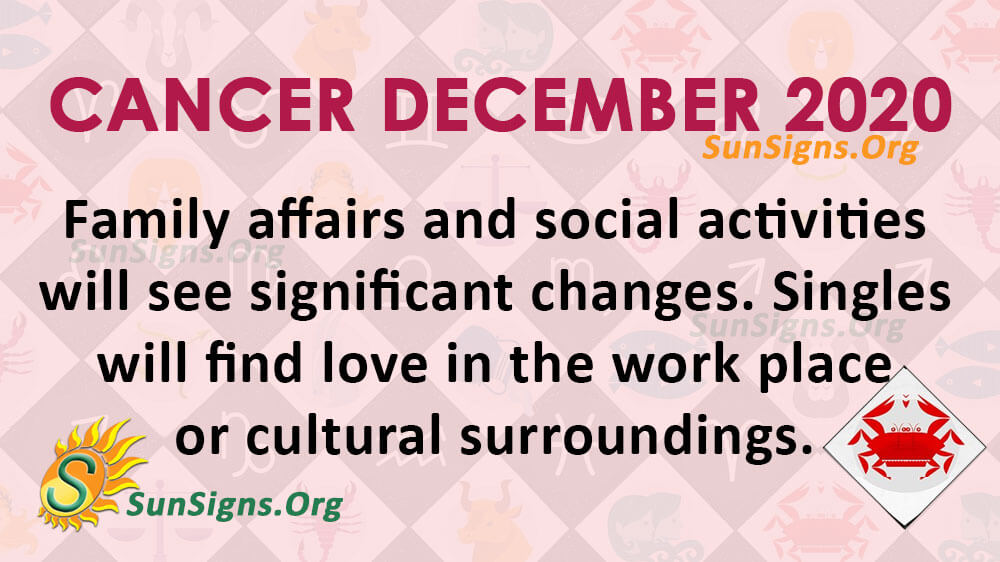 Cancer December 2020 Horoscope