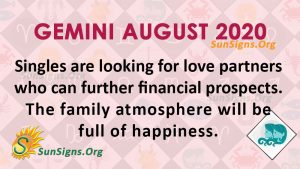 Gemini August 2020 Horoscope