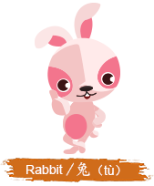 China Zodiac Animal - Rabbit