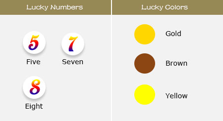 Lucky Numbers and Colors of Rooster