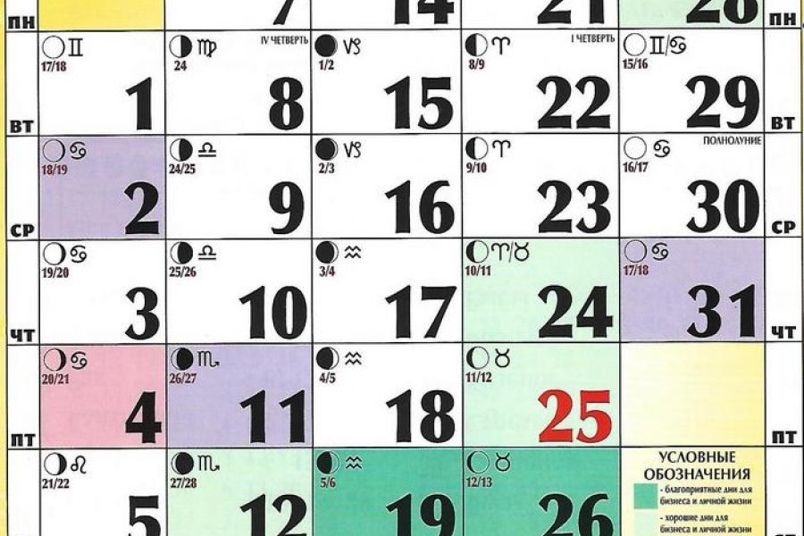 Фазы луны в декабре 2020 года по дням: Лунный календарь на Декабрь 2020 года, Лунные дни и фазы Луны в Декабре 2020 года