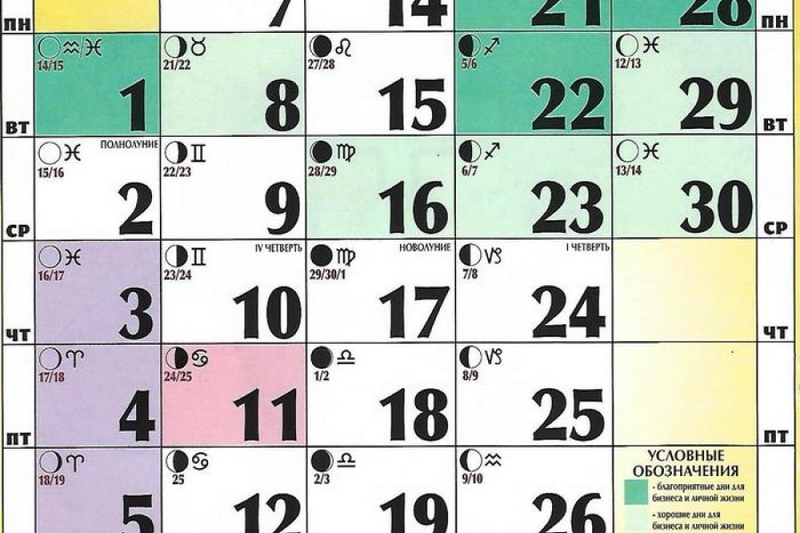 Как встретить новолуние в сентябре 2020: Лунный календарь дел на сентябрь 2020 года