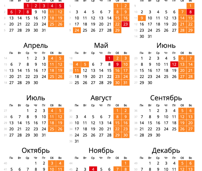 Календарь на 2020 год по месяцам: Календарь на 2020 год с праздниками и выходными: скачать, распечатать