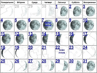 Лунный календарь 2020 лунные дни фазы луны: фазы Луны и лунные дни
